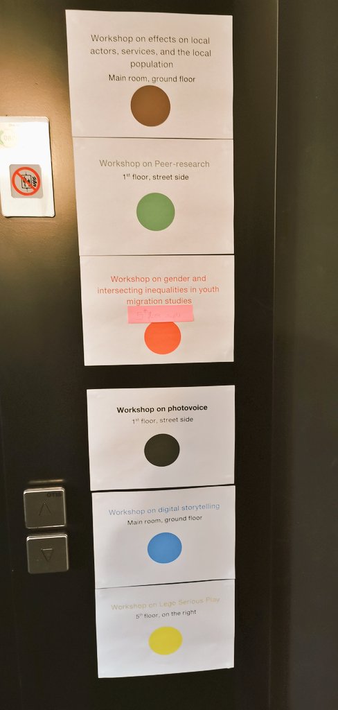 Highlight of the day ✨ 6 workshops on peer research, gender and inequalities, local level, photovoice and digital storytelling 🙌

#MIMY #youthempowerment #H2020