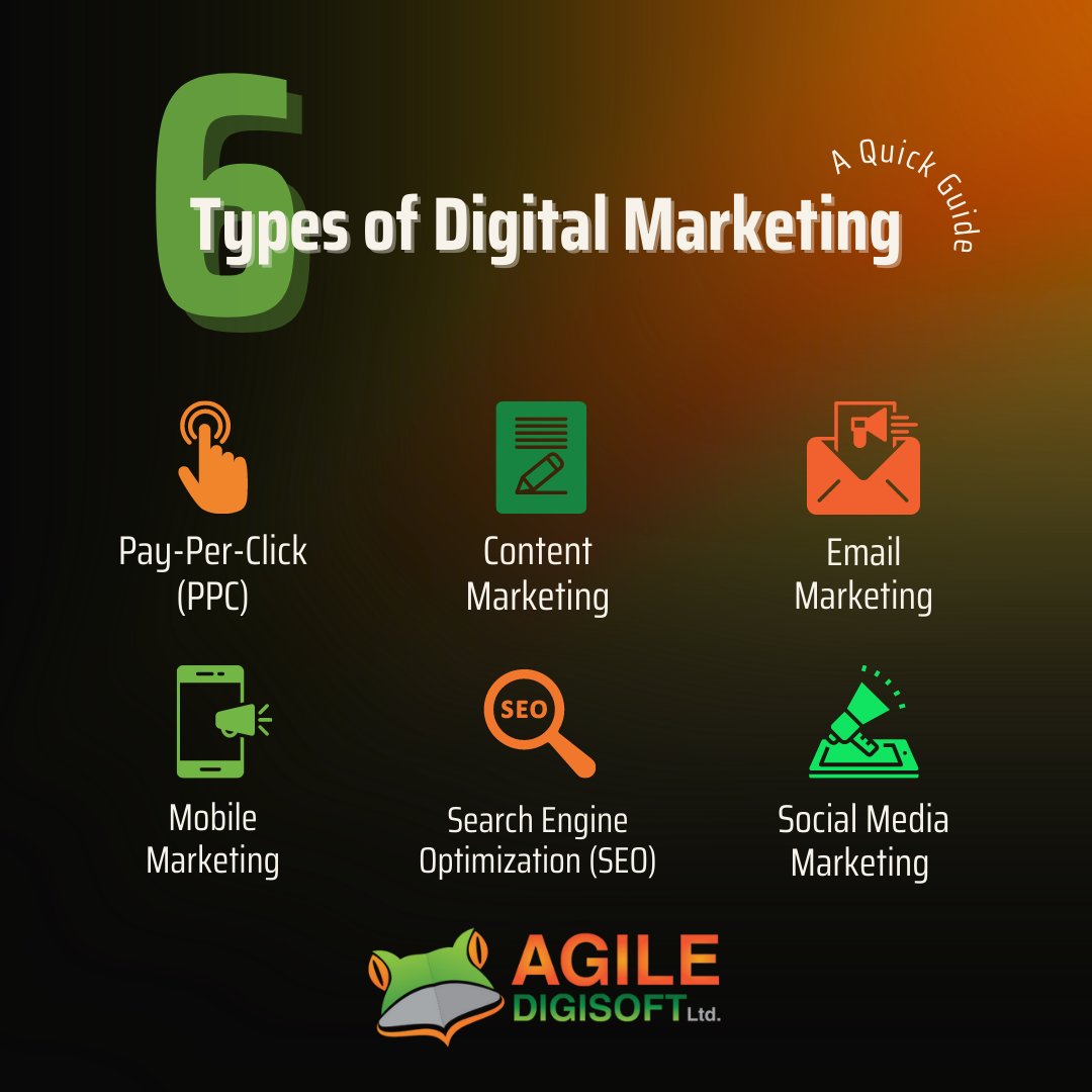 AgileDigisoft's tweet image. Wondering what types of digital marketing you need for your business? Here&apos;s a little list to help broaden your marketing horizon! Don&apos;t forget to enquire with us to see what our family can offer you 🐸
.
.
.
#marketingleeds #leedsmarketing #familybusinessleeds #familybusinessuk