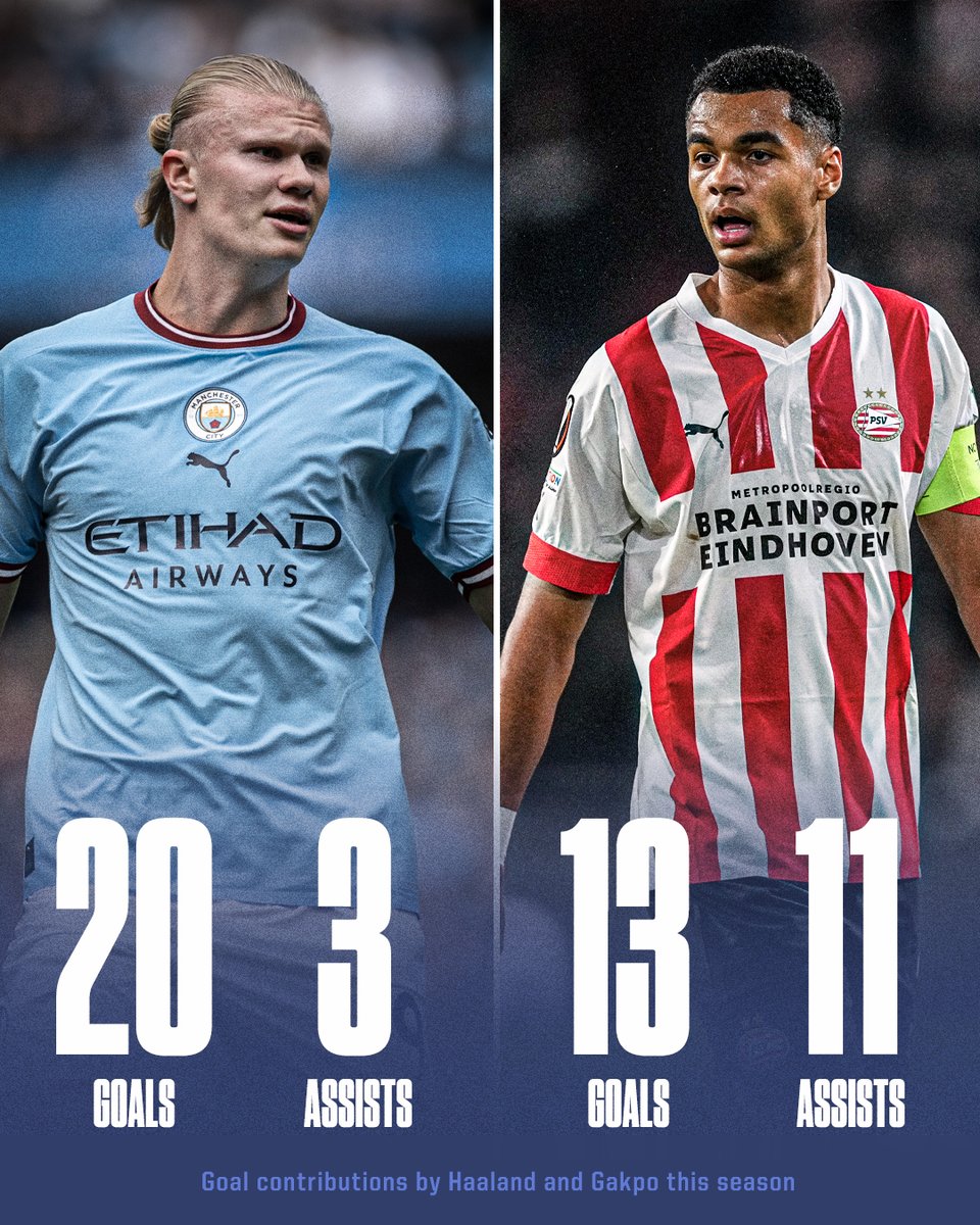 ESPNFC's tweet photo. PSV's Cody Gakpo has more goal contributions than Erling Haaland this season 👀 https://t.co/F0HcMVOanr