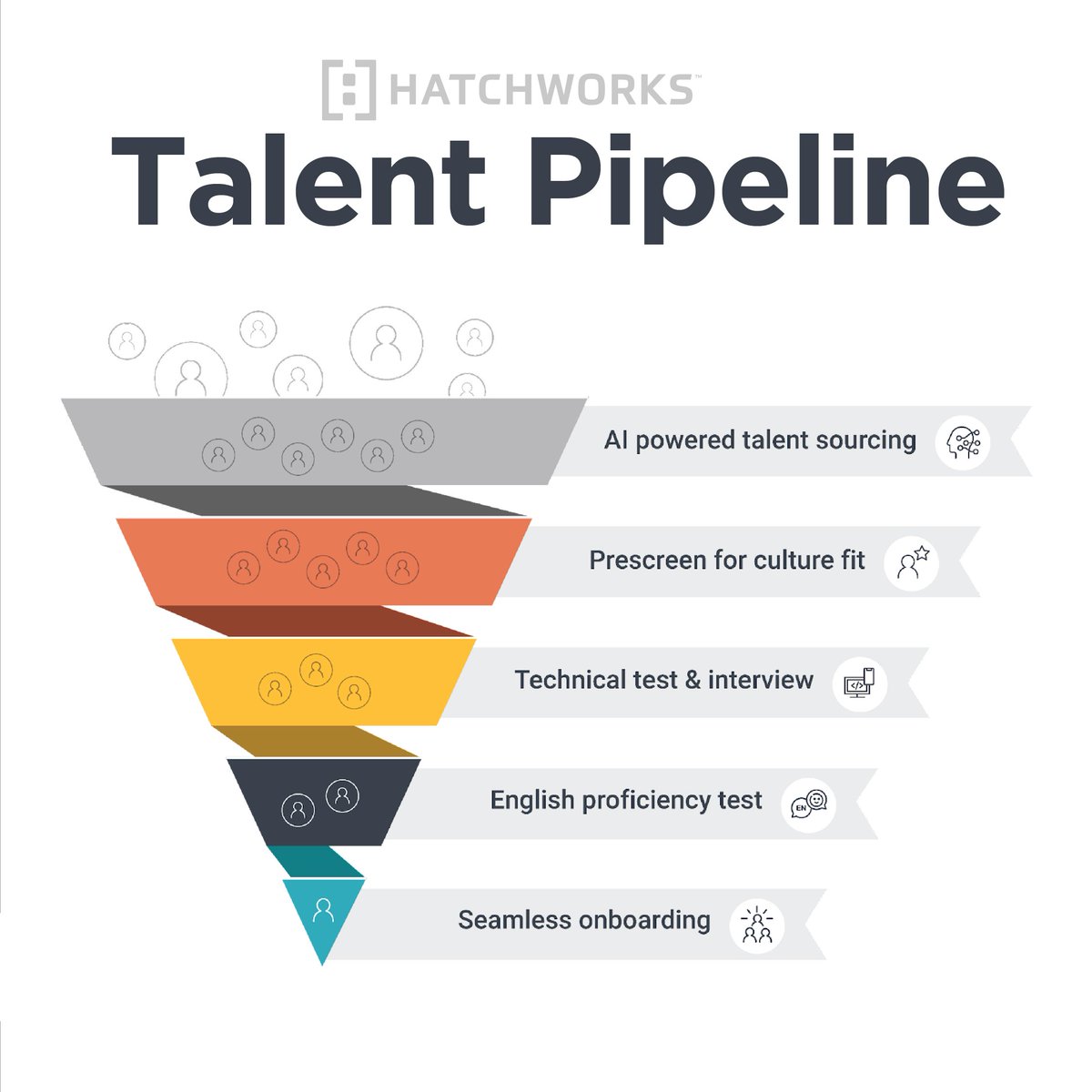 HatchWorks tweet media