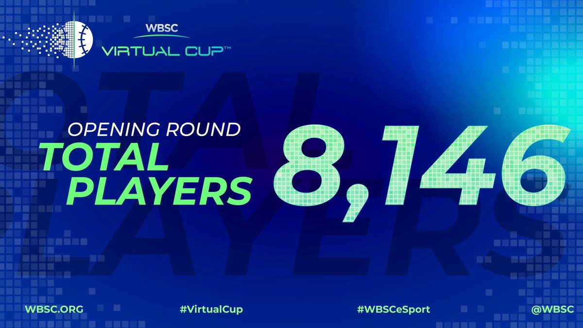 WBSCPresident's tweet photo. Impressive participation results for the first round of our #VirtualCup
It is exciting to see @WBSC moving fast forward within the #esport ecosystem.
Congratulations to everyone involved. https://t.co/F2ychSw5Zj