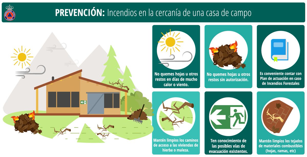proteccioncivil's tweet image. 📢Durante el fin de semana, hay previsión de un incremento del riesgo de🔥#IIFF, especialmente en zonas del norte peninsular.

⚠️Mucha precaución👇
❌No enciendas fuego en el monte
➡️Si👀🔥o humo👉☎️📱1⃣1⃣2⃣

#ProtecciónCivil
