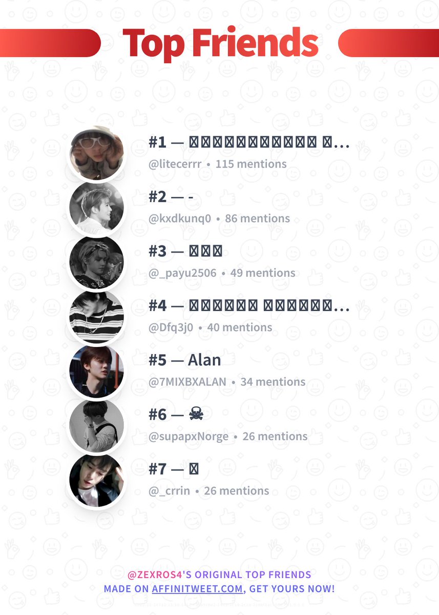 ✨ Top Friends 

🥇 litecerrr
🥈 kxdkunq0
🥉 _payu2506
🏅 Dfq3j0
🏅 7MIXBXALAN
🏅 supapxNorge
🏅 _crrin

➡️ affinitweet.com/top-friends