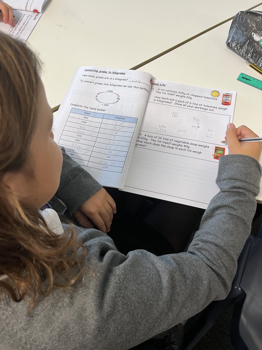 CCYD_Numeracy tweet media