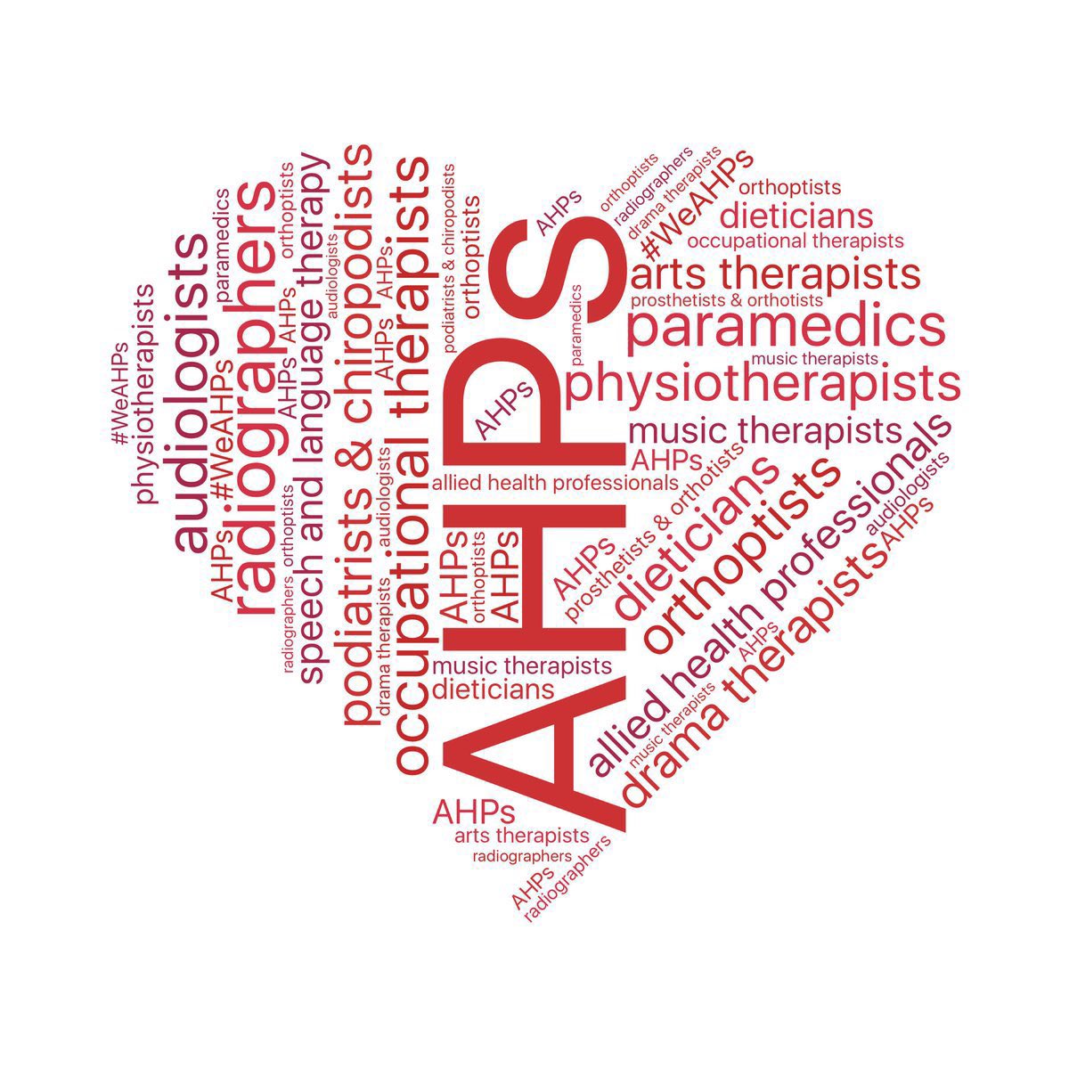 Happy #AHPsDay2022 to all our wonderful AHPs 🥳 <a href="/AHPsNottsHC/">NottshcAHPs</a> <a href="/NottsHealthcare/">Nottinghamshire Healthcare</a>