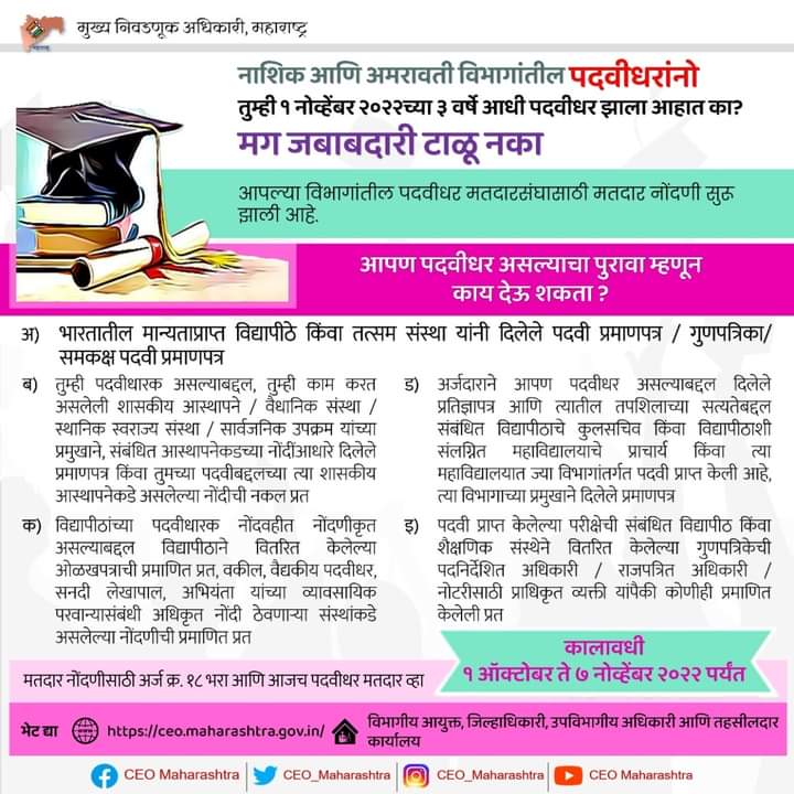 Deonashik's tweet photo. विधानपरिषद पदवीधर मतदारसंघ निवडणूक २०२३ साठी मतदार नोंदणी सुरू.
विभाग - नाशिक
अर्ज क्र. १८ पुढील दुव्यावर आणि कार्यालयांत उपलब्ध आहे.
मुख्य निवडणूक अधिकारी संकेतस्थळ : https://t.co/lhpUFcUI1K
#voterregistration #form18 #legislativecouncil #eci #sveep #ceomaharashtra https://t.co/jVXCz532mH