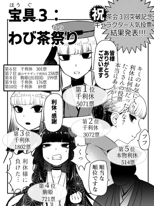 千利休人気投票 #FGO 