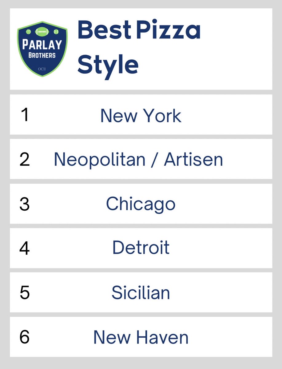 ParlayBro tweet media