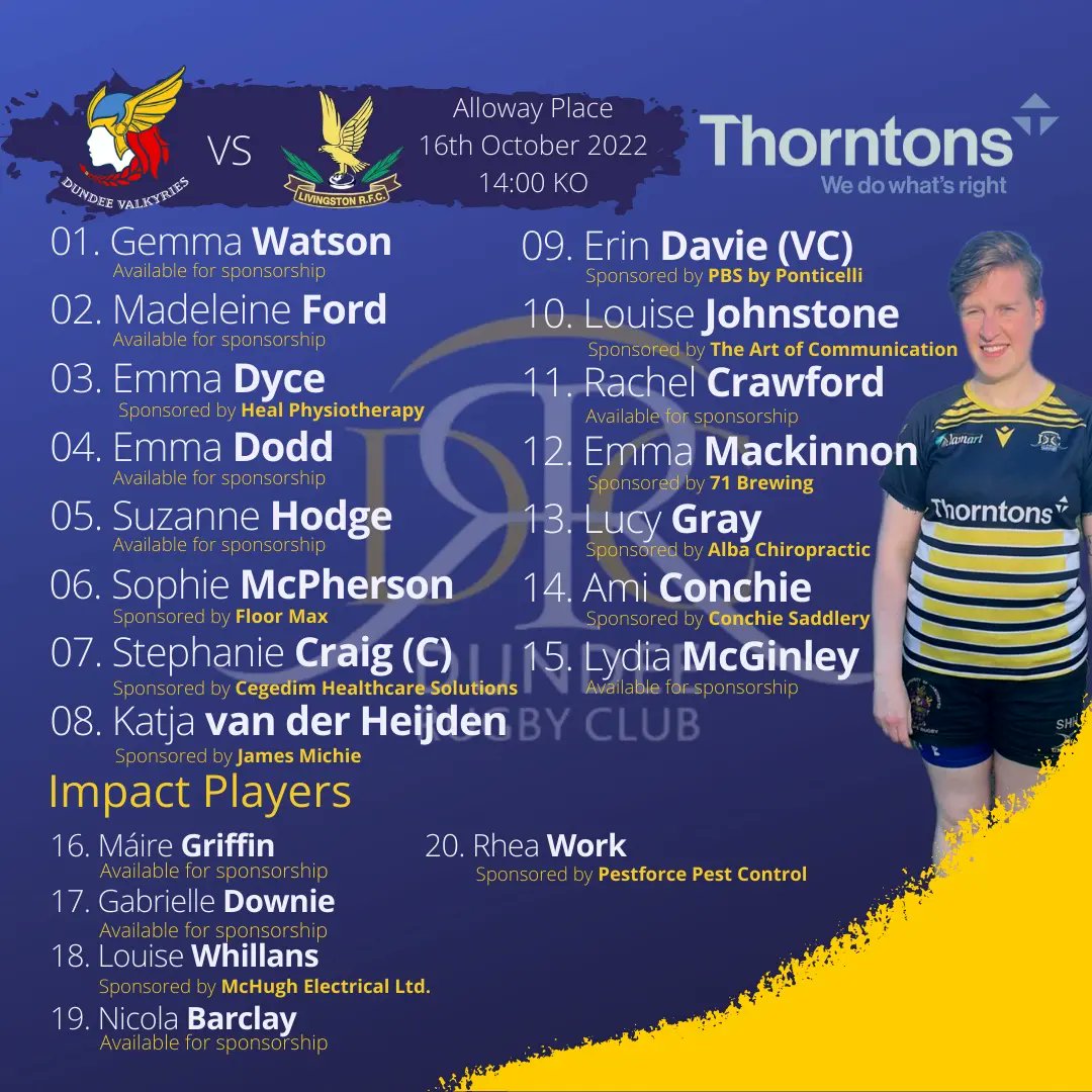 DundeeRugbyClub tweet picture