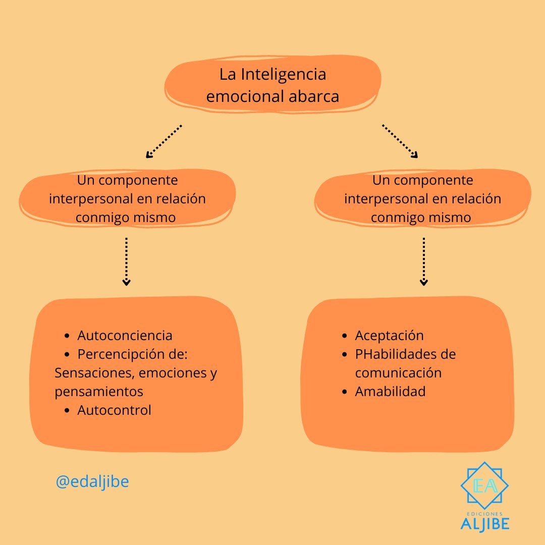 Ediciones Aljibe tweet media