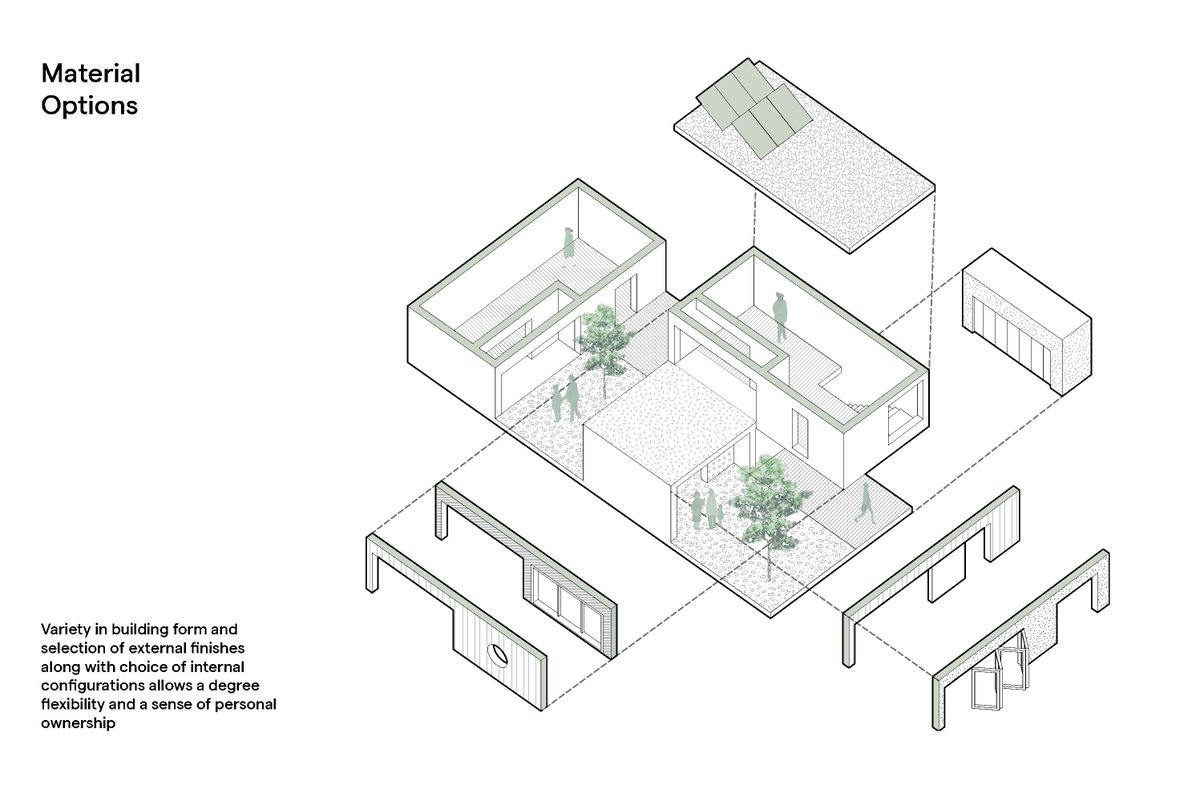 “O’Mahony Pike are proud to show case at the Housing Unlocked exhibition. With the everchanging environment when we live in, we need to rethink how housing is designed and developed in response to today’s challenges . 

linkedin.com/feed/update/ur…