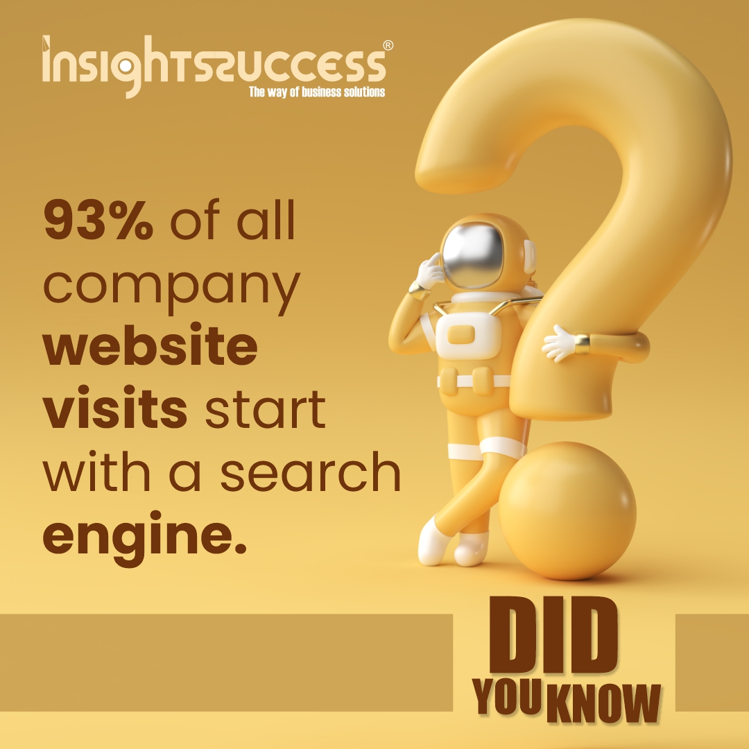 insightssuccess's tweet photo. 𝐃𝐈𝐃 𝐘𝐎𝐔 𝐊𝐍𝐎𝐖❓

93% of all company website visits start with a search engine.

#searchengine #websitevisits #company #didyouknow #Factsdaily #Research #businessfact #insightssuccess https://t.co/1EaBK8x8j8