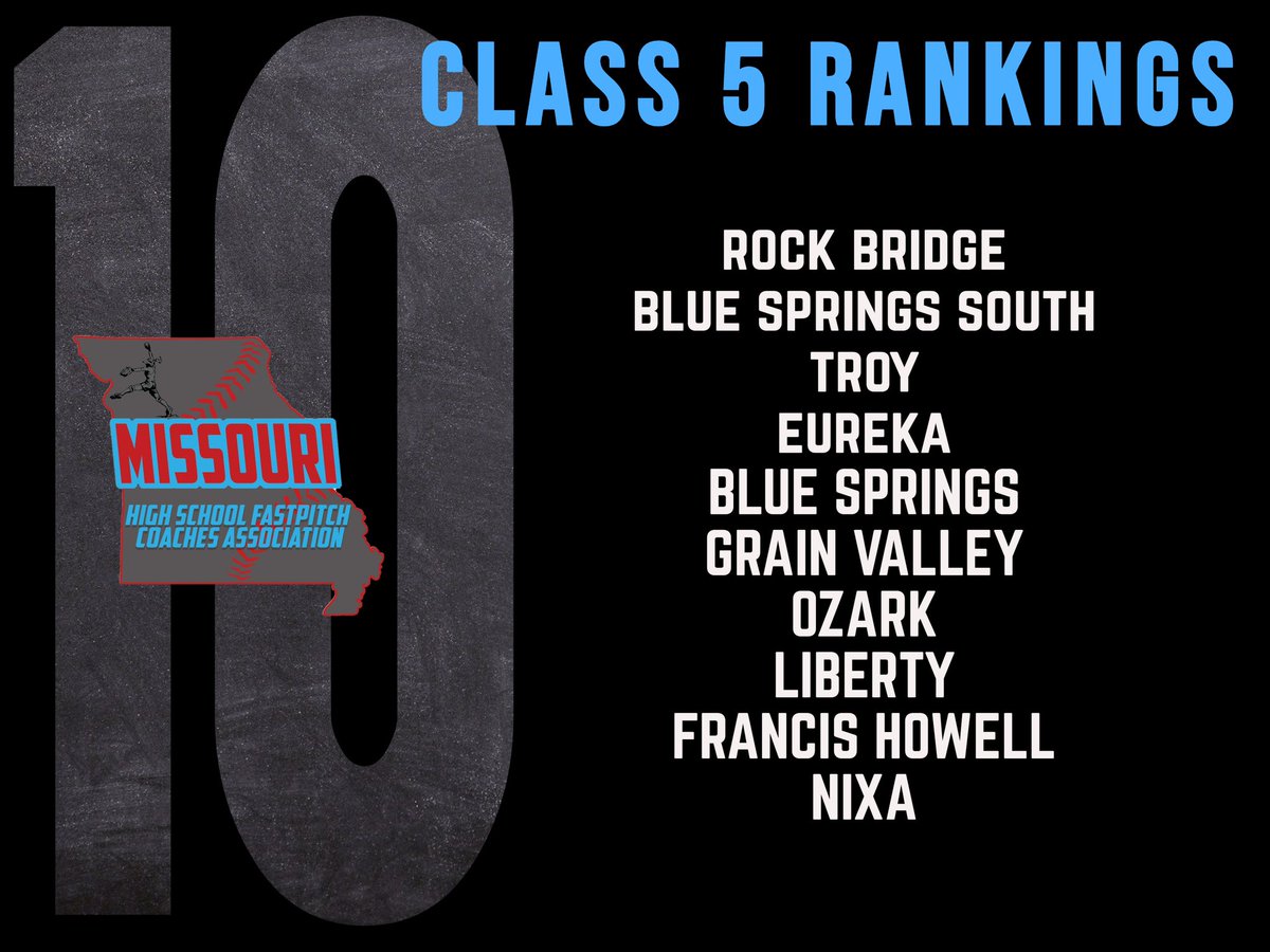 The top two ranked teams in the state battle it out tonight for a District Championship.