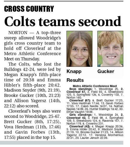 ColtsHS_soccer's tweet photo. It’s a great fall to be a Colt! Both soccer teams MAC Champs, XC teams- second in the MAC, MS football who finished undefeated this week, girls golf MAC champs - it’s your turn football!! Go Colts! @CloverleafLocal @ColtCorral_2023 @clo_xc_tf @coltsladygolf @MACathletics https://t.co/XFEy0UBXNo
