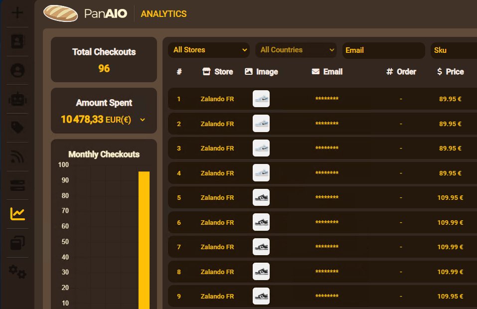 losricon2g's tweet photo. Bot : @panaiobot @BananaFramework
Proxy : @Lemon_Proxies @TheLemonClub_
CG : @NextCopFR @HuskyCG
 
Tool : @HekoAutomation 
ACO : @wen_aco https://t.co/Tt1W18HN0E