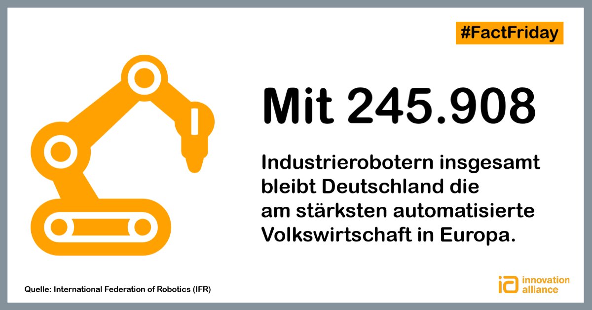 2021 installierte Deutschland 23.777 neue Industrieroboter. Weltweit waren es 517.385 neue Anlagen im letzten Jahr. Das gab die International Federation of Robotics (IFR) bekannt. Weitere spannende Zahlen findet ihr auf @ICT_CHANNEL: bit.ly/3g9iVcv #industrie40