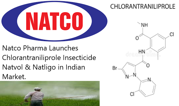 RoboticsChem's tweet photo. Natco Pharma Launches Chlorantraniliprole Insecticide Natvol &amp; Natligo in Indian Market.
#NatcoPharma #launches #Chlorantraniliproleproducts #Natvol #Natligo  #India #agrochemicals #pesticide #CTPR #combinationproducts #Syngenta https://t.co/gCVdX9oRZ9