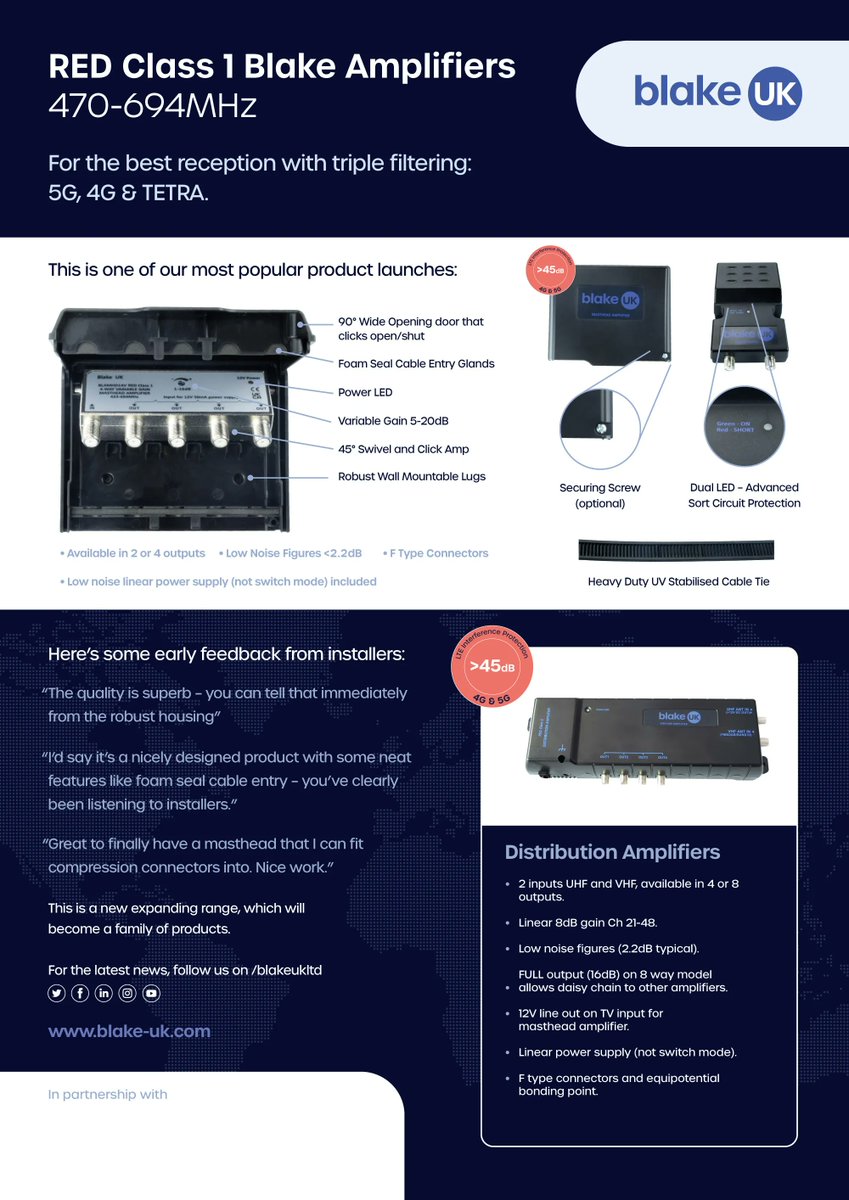 Take a more detailed look at the features of our brand new Class 1 amplifiers:
