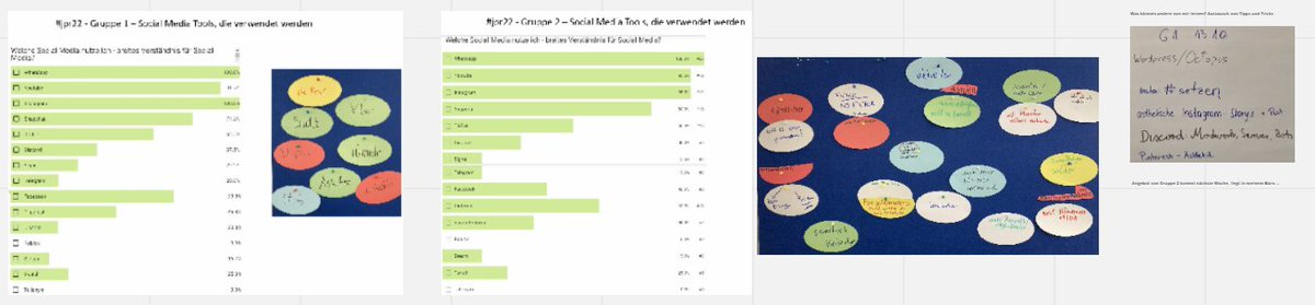 jupidu's tweet photo. Die gestrige Übung ist auf #Miro fast fertig dokumentiert, viel Vergnügen beim Debriefing-Prozess meint was gestern in der LV Social Web passiert ist nachzubereiten und sich nochmals zu vertiefen #jpr22 https://t.co/RrWG4589U6