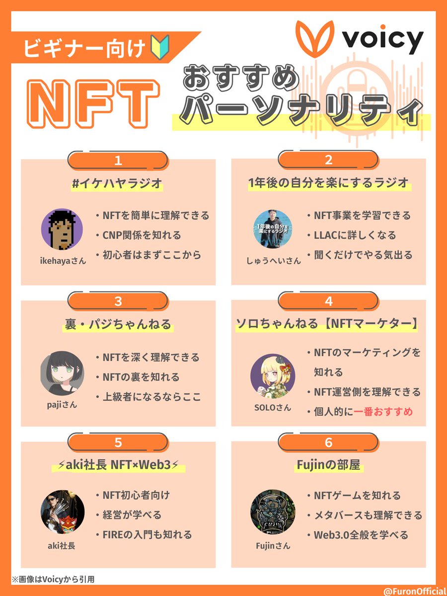 FuronOfficial's tweet photo. Voicyのおすすめパーソナリティを図解でまとめました。 https://t.co/YWyqzaAzaB