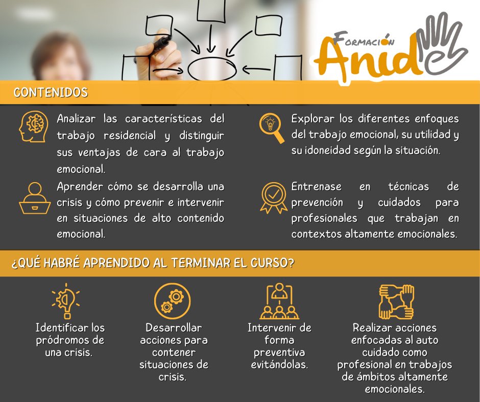 🚨📢¡ÚLTIMAS PLAZAS!📢🚨

La próxima semana finaliza el plazo de inscripción para el curso INTERVENCIÓN EN CRISIS EMOCIONAL EN MENORES Y ADOLESCENTES, si aún no te has inscrito solicita tu plaza desde el siguiente formulario ➡️ bit.ly/3ru1kyo antes de que se acaben.
