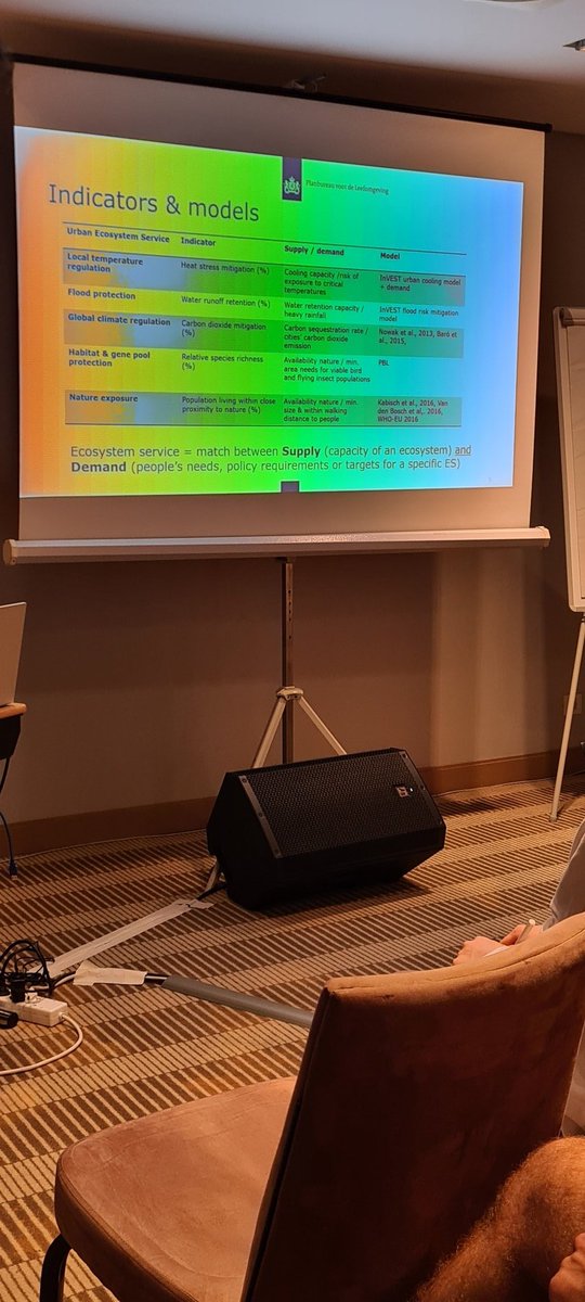 Maria Riffat (@msriffat) on Twitter photo Highlights of the Last Day <a href="/ESPartnership/">Ecosystem Services Partnership</a> europe conference
⚡️ blue Fridays instead of black Fridays - by Ana Vitoria de Magalhaes
🤝 interesting discussion with Prof. Roy Bender
👥👥 ES modelling for NbS - the session is full of audience
#ecosystems #transformation Highlights of the Last Day <a href="/ESPartnership/">Ecosystem Services Partnership</a> europe conference
⚡️ blue Fridays instead of black Fridays - by Ana Vitoria de Magalhaes
🤝 interesting discussion with Prof. Roy Bender
👥👥 ES modelling for NbS - the session is full of audience
#ecosystems #transformation
