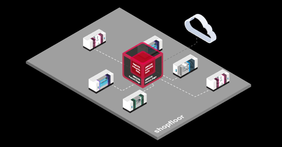 German Edge Cloud tweet media