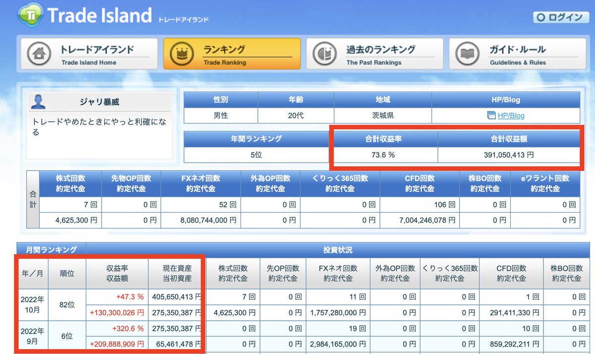 GMOクリック証券 tweet media