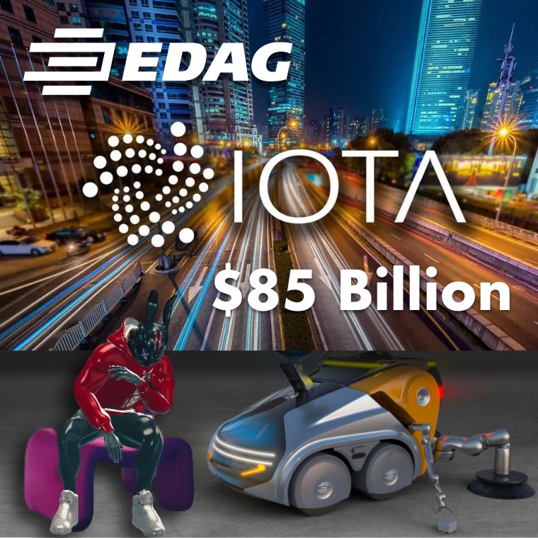TeamSMATh's tweet photo. Keep BUIDL 🔺✨
Congratulations @iota x @EDAGGroup 

@shimmernet @DomSchiener 
#IOTA #Shimmer #SMR #TimetoBUIDL
https://t.co/Nl4f8AmHKj https://t.co/6N6TKThAjt