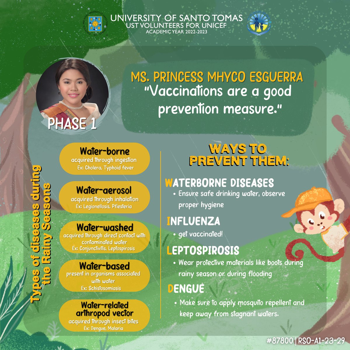 ustunicef's tweet photo. Last September 25, and October 9, UVU held both Phase 1 &amp; 2 of Batang May Laban: Proteksyon Laban sa Panganib na Dulot ng mga Napapanahong Sakit. In both events, we were honored to hear and learn from our speakers, - https://t.co/LSYVsimBu6