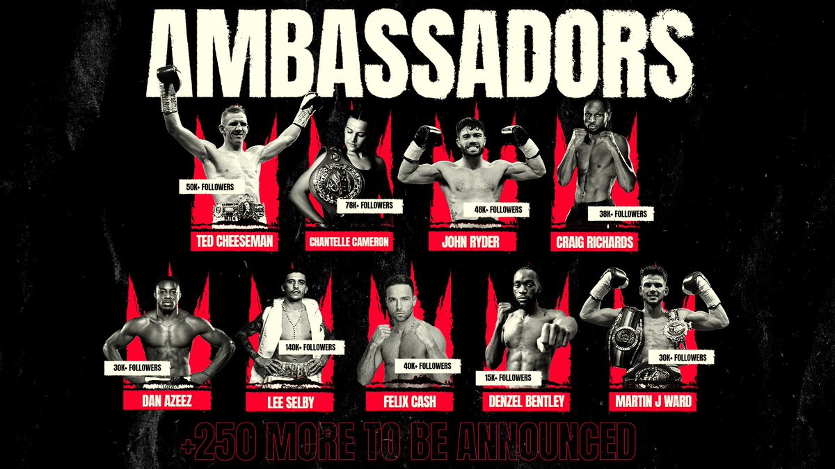 The PRIMAL Ambassador army continues to grow 📈 More elite #athletes join #PRIMAL every week 🥊 With 250+ coming soon, we're bringing millions of #sports & #fitness fans into PRIMAL's ecosystem 🚀 From superstar to just-starting-out, who do you want to see joining next? 👀
