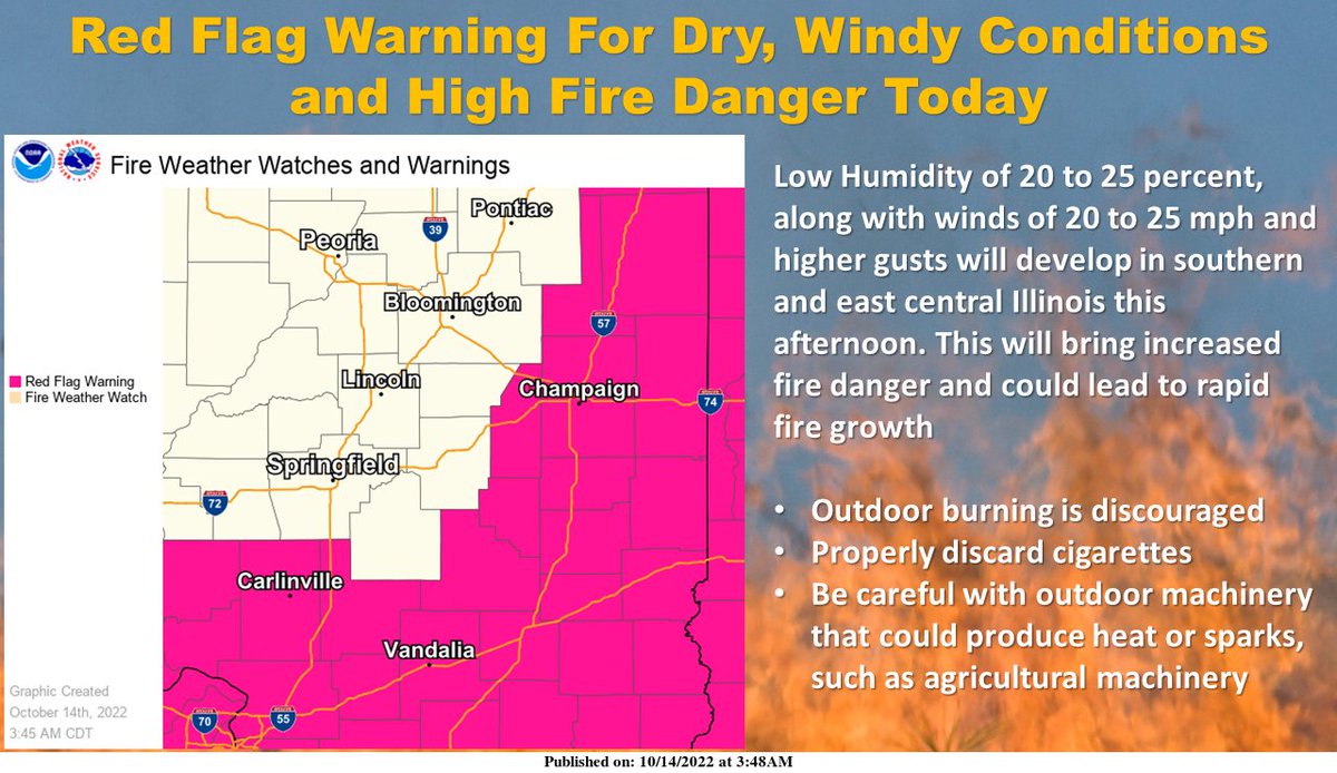 A Red Flag Warning for for high fire danger is in effect in portions of central Illinois today due to strong winds and low humidity. #ilwx