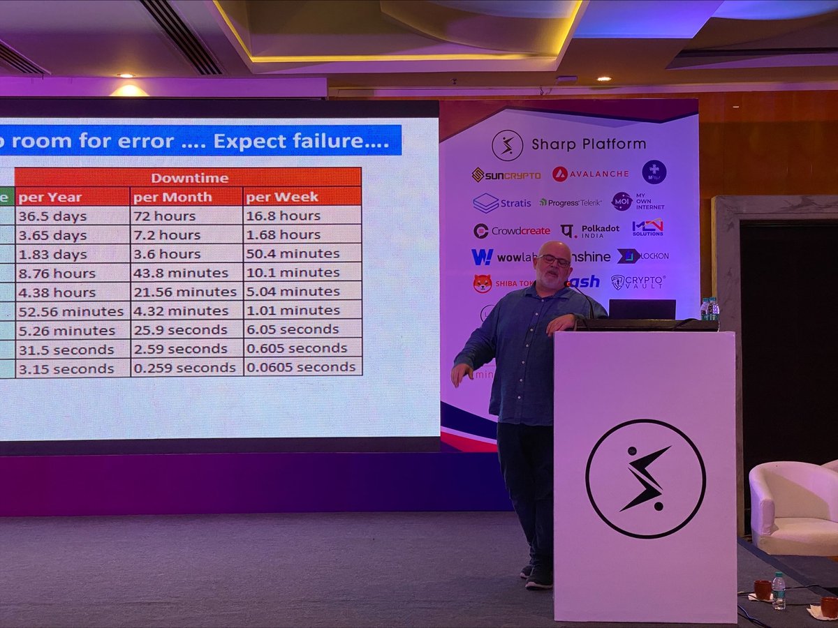 CsharpCorner's tweet image. #CsharpCon22 Day1 - Lunch break's over! Now,
@DataBytesAI holds the command of #Cloud & #Data Track, which is talking about Architecting a system processing billions of messages & petabytes of data per day on Azure.
#TechConference #Developers #IndiaTech