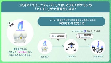 ポケモンgo 明日10月15日の コミュニティ デイ 対象ポケモンは ヒトモシ Game Watch