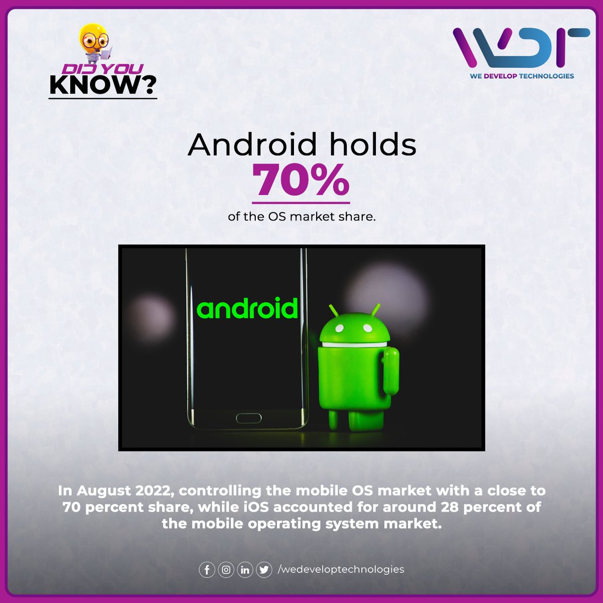 wedevelop_tech's tweet image. Android maintained its position as the leading mobile operating system worldwide in August 2022, controlling the mobile OS market with a close to 70 percent share, while iOS accounted for around 28 percent of the mobile operating system market.