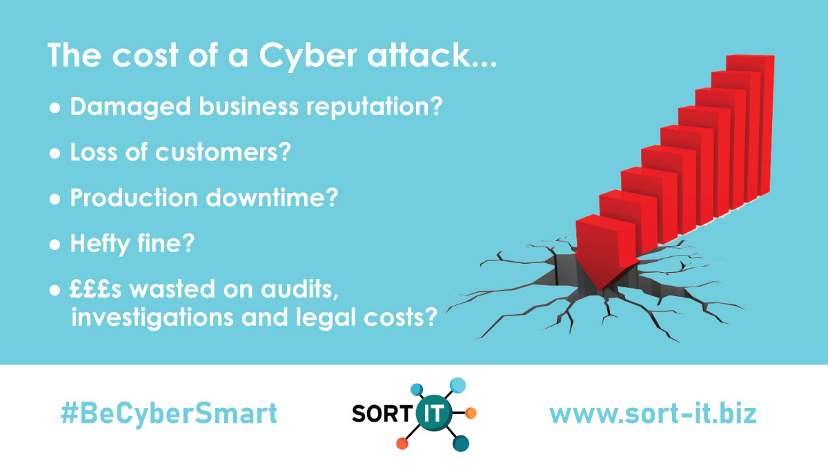 sortitbiz's tweet photo. What would a cyber attack cost your business?

Good security begins with us: 
Call 01926 671149
Email support@sort-it.biz

https://t.co/eUDs8RkZ7E

#WeSortIT #ITSupport #ITManagement #CyberSecurity #CyberAwarenessMonth #BeCyberSmart #Warwick https://t.co/Efwg8Bm5bX