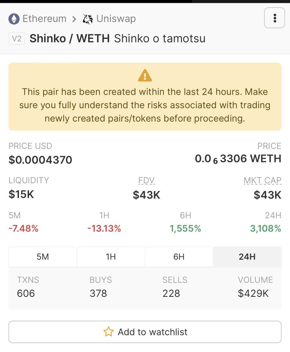 yinicallers's tweet photo. Are you eating the $SHINKO dip.? 
Strong community.! We hold the floor strong and I ain’t selling a bit till 1000X.! Chads are awake, preparing for moon launch 😅
TG: https://t.co/SQYqgZR6u6

https://t.co/ORIW6QiP7x https://t.co/jivJOW7let