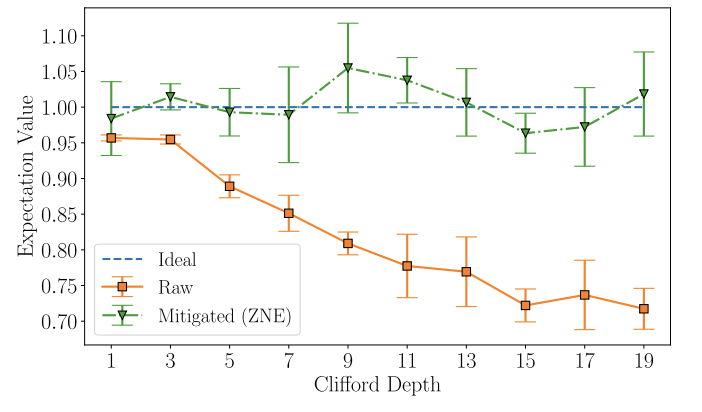 Nathan Shammah tweet media