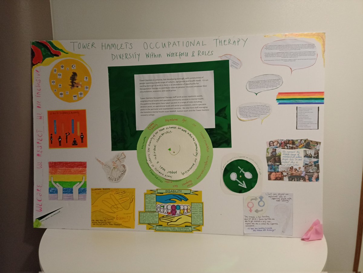 #AHPsDay2022 #elftOTconference22 #TowerHamletsOT