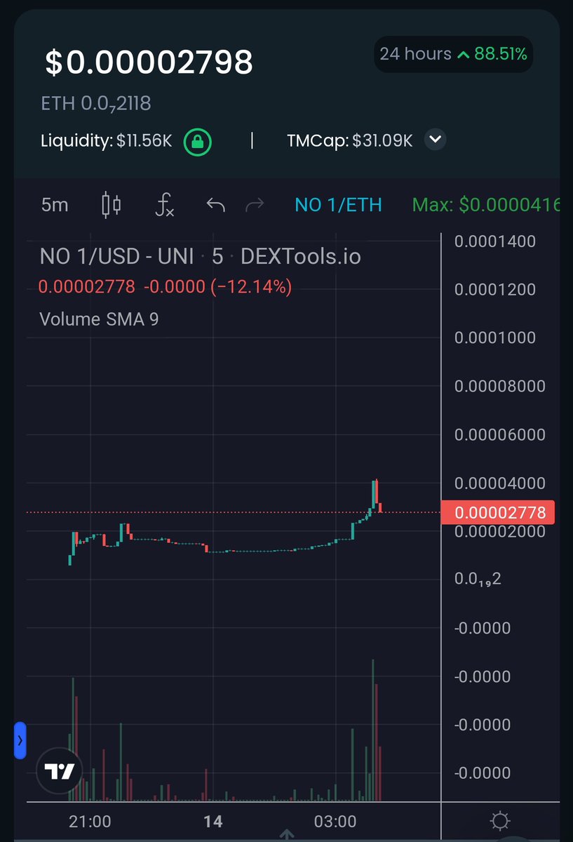 WE ARE NUMBER ONE!

Join the fun with

<a href="/Num1Protocol/">PNO1 - Protocol Number One</a>

4/4 tax

dextools.io/app/ether/pair…

app.uniswap.org/#/swap?&chain=…

no1protocol.com

t.me/no1protocol

#crypto #ERC20 #cryptocurrecy #token #gem #NumberOneProtocol #WeAreNumberOne #NumberOneToken #No1Token