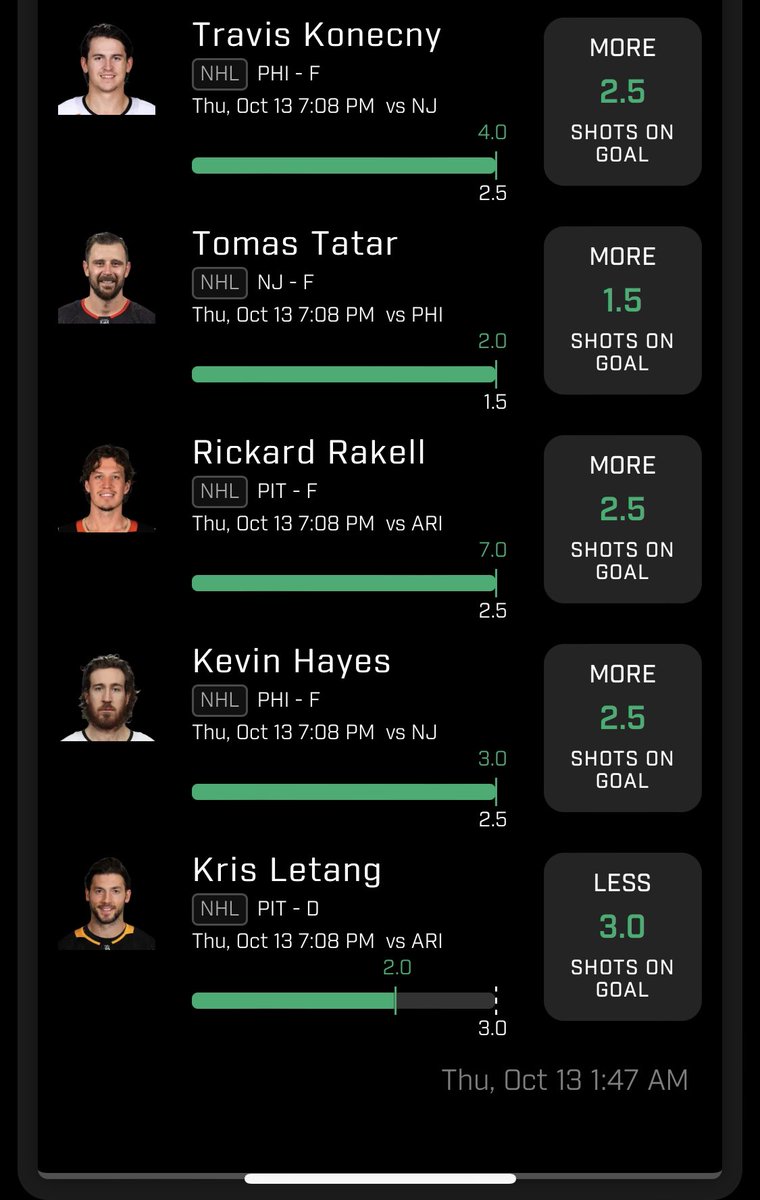 Str8UpGangDFS's tweet photo. Smooth night for NHL not NFL
#PrizePicks #PrizePicksNHL #NHL #GamblingTwitter #Twitter #DFS #Trending #viral #Str8UpGang340 #Str8UpGangDFS #EverythingInMotion #NHLTwitter https://t.co/CYrivVEZn7