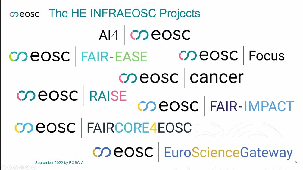 FAIRCORE4EOSC's tweet photo. Cooperation with other EOSC-related #HorizonEU projects and with the @eoscassociation is fundamental for the success of FAIRCORE4EOSC.
We are part of the expanding #EOSC family of projects and initiatives, and will contribute to making this vision a reality. https://t.co/oDGvhhSJEG
