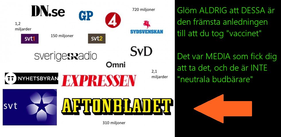 gma_z1's tweet photo. Glöm ALDRIG vilka som agerade spjutspets i "vaccinationsprogrammet"

Glöm ALDRIG!
💉💀💀💀

#svpol #vaccinet https://t.co/c9DP00zOIP
