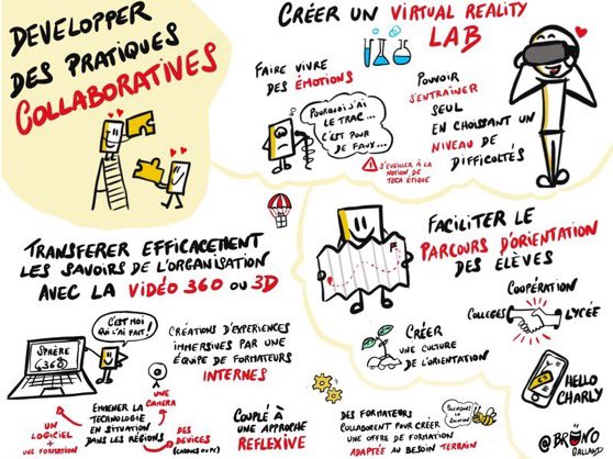 Retour d’expérience sur notre TBS Virtual Reality Lab au #EdTechDay avec <a href="/AS_Gimenez/">anne sophie gimenez</a>  de <a href="/WIDID_France/">WIDID</a>  
Une grand merci à <a href="/EdtechLyon/">EdtechLyon</a>  pour cette édition passionnante autour de l’innovation pédagogique et des EdTech.
Et bravo à Bruno Galland pour cette synthèse ! <a href="/tbs_education/">TBS Education</a>