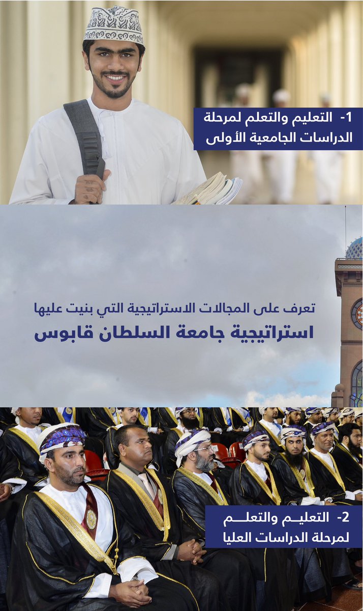 sultanqaboosuni's tweet photo. #استراتيجية_الجامعة | 

تسعى #جامعة_السلطان_قابوس من خلال استراتيجيتها إلى تعزيز مكانتها العلمية ودورها الريادي في التنمية وإثراء المعرفة.✨🔬

تعرّف على مجالات استراتيجية الجامعة 🔻 https://t.co/Vk7yOc5z9g