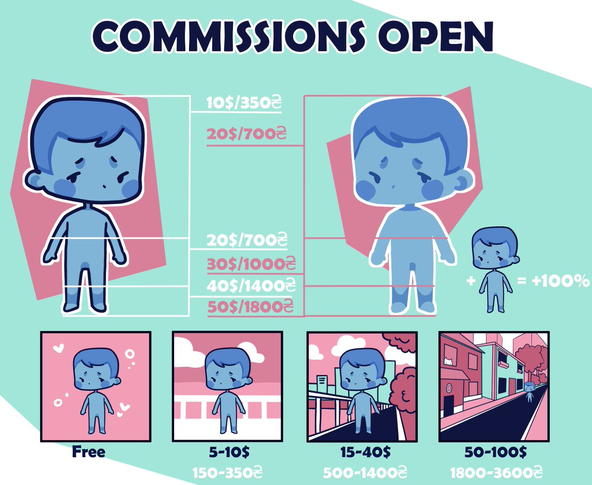 bramblie🇺🇦 on Twitter: \"Оновлений прайс-лист. Буду вдячна за поширення ...