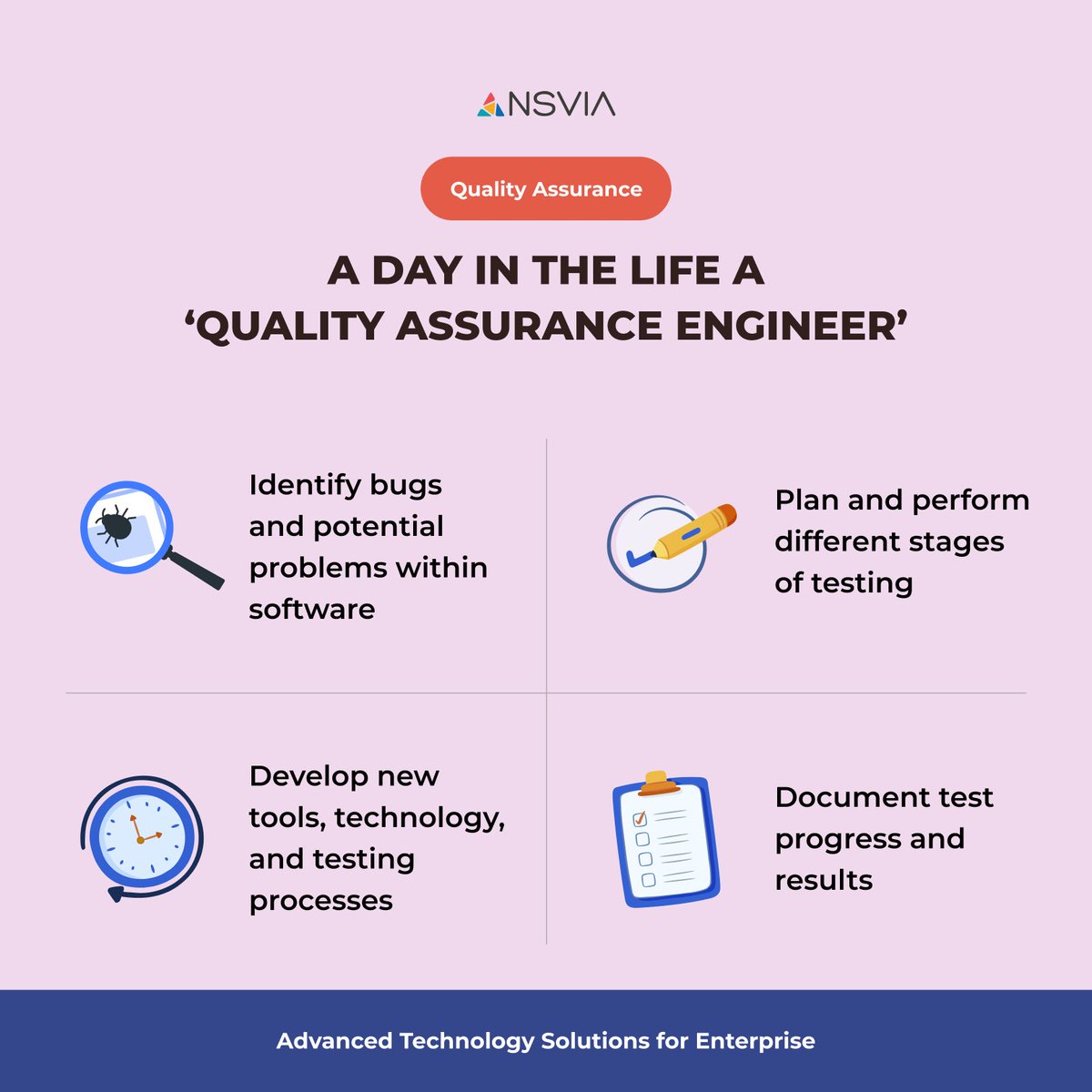 ansvia tweet media