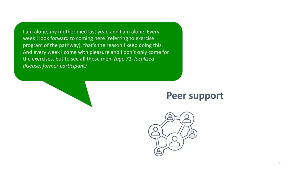 ReneeBultijnck's tweet photo. (12/20) 

All good and well but what about the #men participating in the pathway? 

Men were positive and mentioned several important elements, such as #peersupport (e.g. reducing isolation). (pathway was group-based)

Ilustration with a quote from our qualitative study⬇️ https://t.co/WXS2id7C0Z