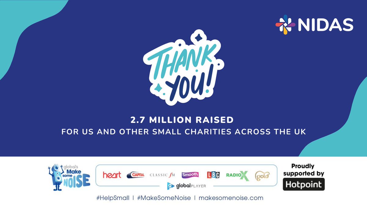 nidas_org_uk's tweet photo. Thank you to everyone who took part in this years’ #MakeSomeNoise Day. With your help @global managed to raise a staggering £2.7million for NIDAS and other small charities across the UK. 💙

@makenoise 
 
#ThinkBig #HelpSmall https://t.co/eghhvmhvdz