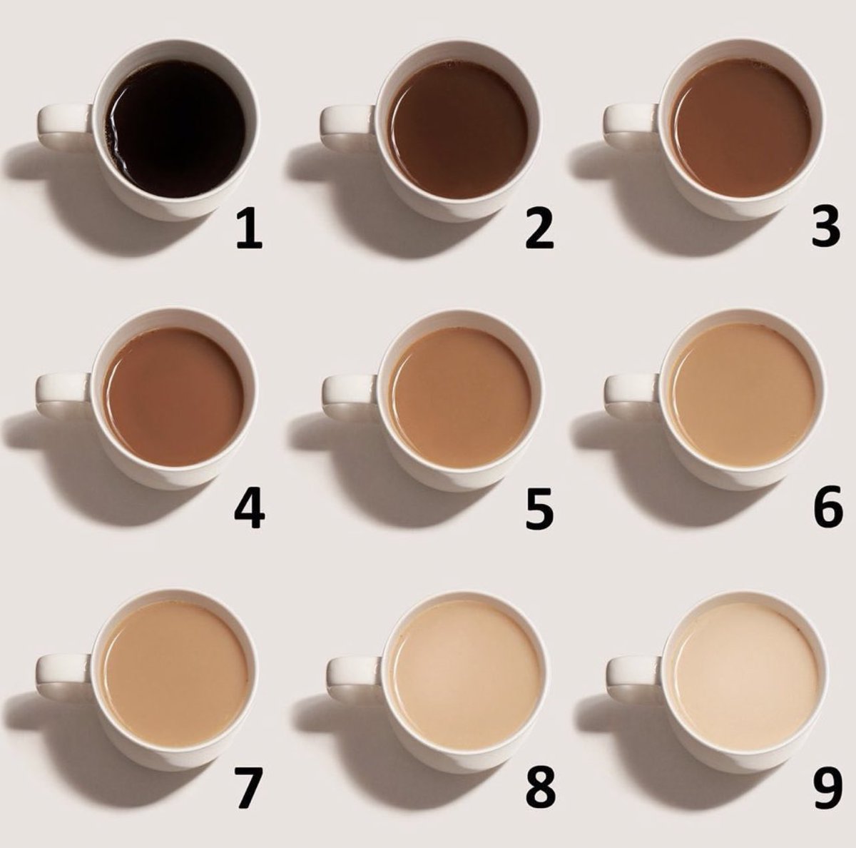 GM ☕ What level of coffee degen are you?

7 or nothing for me.